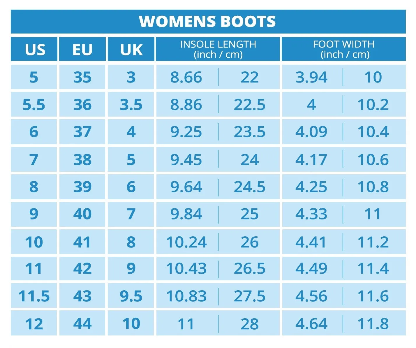 Combat Boots for Women - Skulls of Life